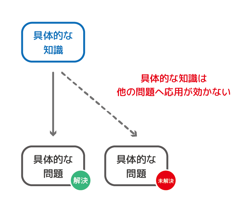 f:id:at_grandpa:20180505201548p:plain:w400 f:id:at_grandpa:20180505201548p:plain:w400