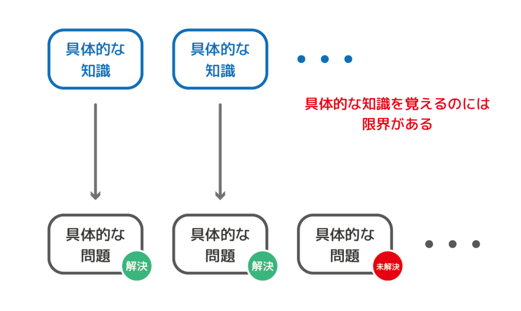 f:id:at_grandpa:20180505202104p:plain:w500 f:id:at_grandpa:20180505202104p:plain:w500