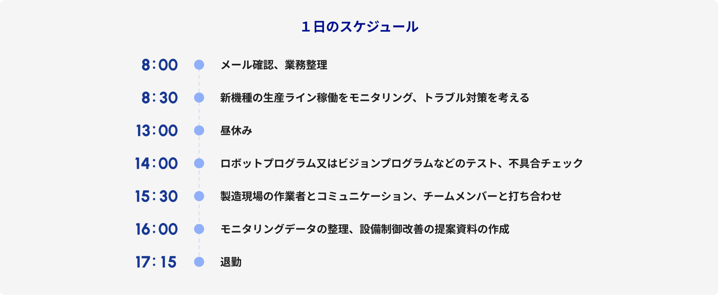 レスポンシブ画像