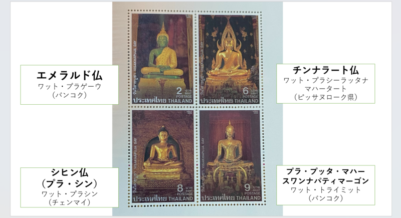 タイ史の中の貴重な仏像（後編） - タイのお寺に魅せられて ～タイ百寺