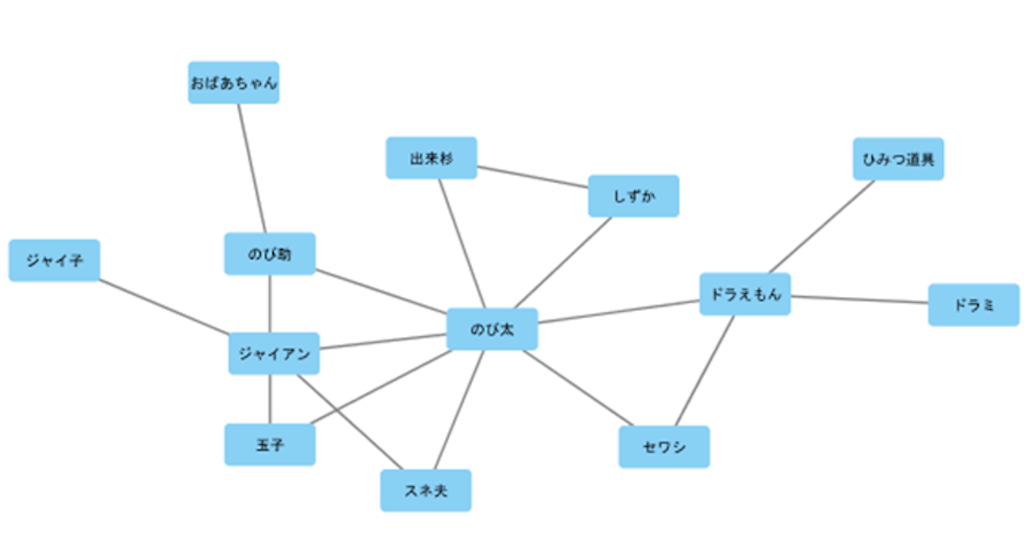 f:id:at_you_key:20190214224640p:plain