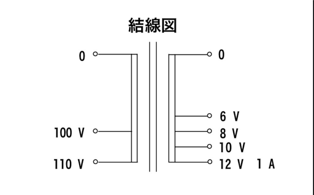 f:id:at_you_key:20200212213026j:image