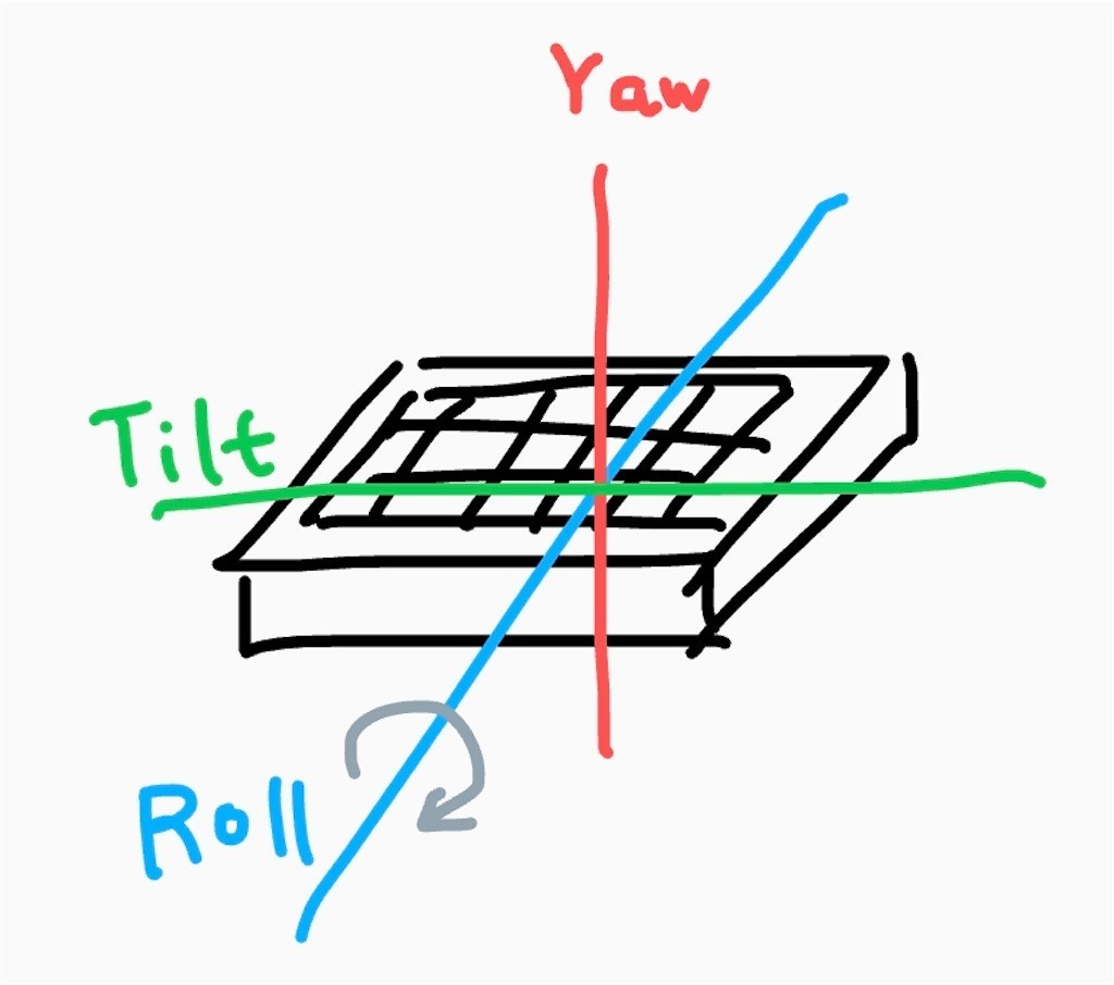 f:id:at_you_key:20200515012351j:image