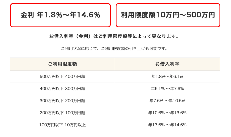 f:id:ata-oka:20190719205112p:plain
