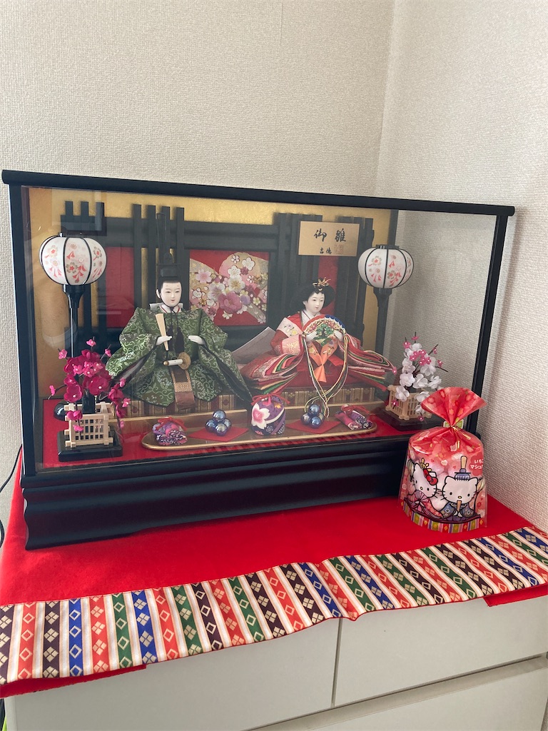f:id:atagobb:20210213133309j:image