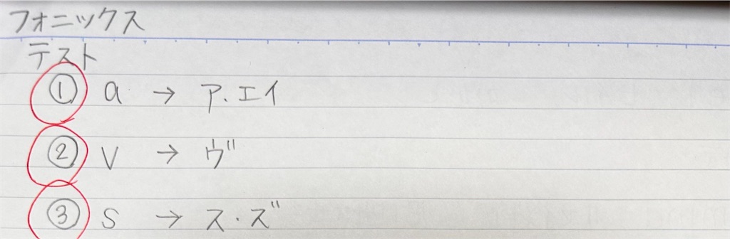 f:id:atamashikaku:20230902180530j:image f:id:atamashikaku:20230902180530j:image