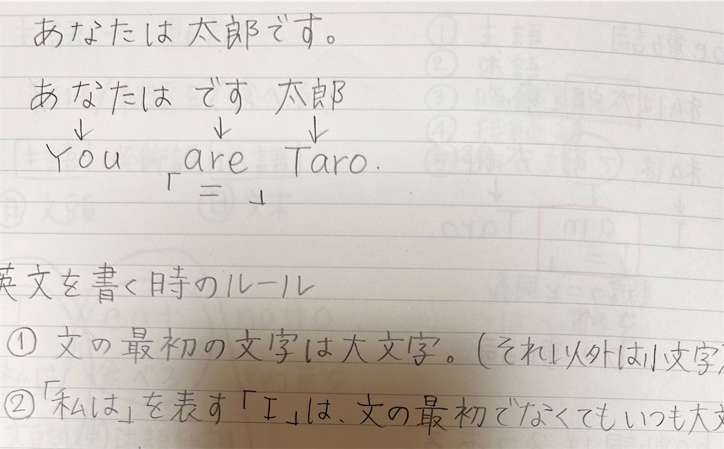 f:id:atamashikaku:20230906165624j:image f:id:atamashikaku:20230906165624j:image