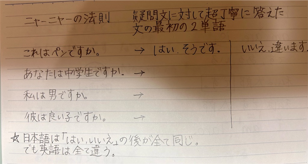 f:id:atamashikaku:20230908223357j:image