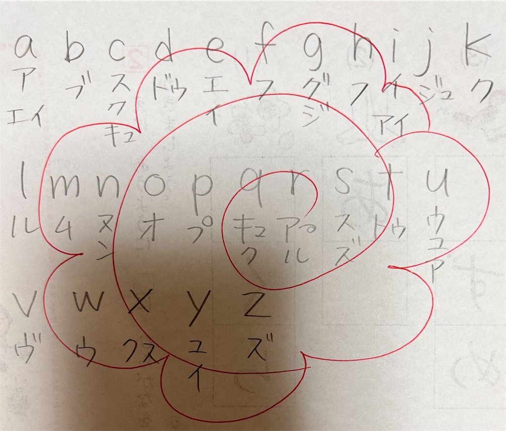 f:id:atamashikaku:20230913233634j:image