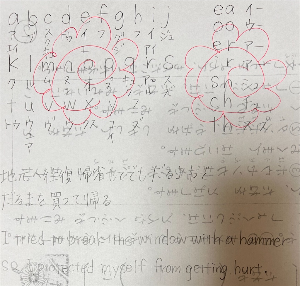 f:id:atamashikaku:20240103210200j:image f:id:atamashikaku:20240103210200j:image