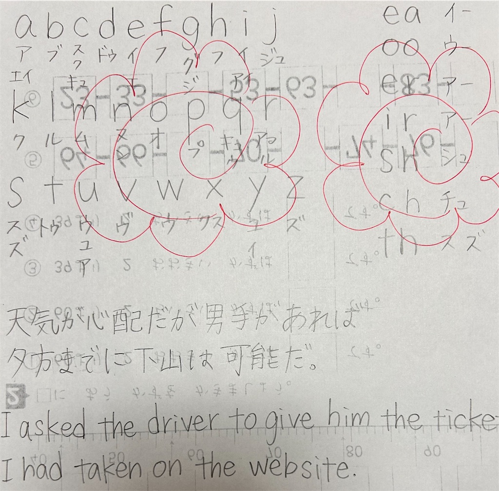 f:id:atamashikaku:20240218220611j:image f:id:atamashikaku:20240218220611j:image