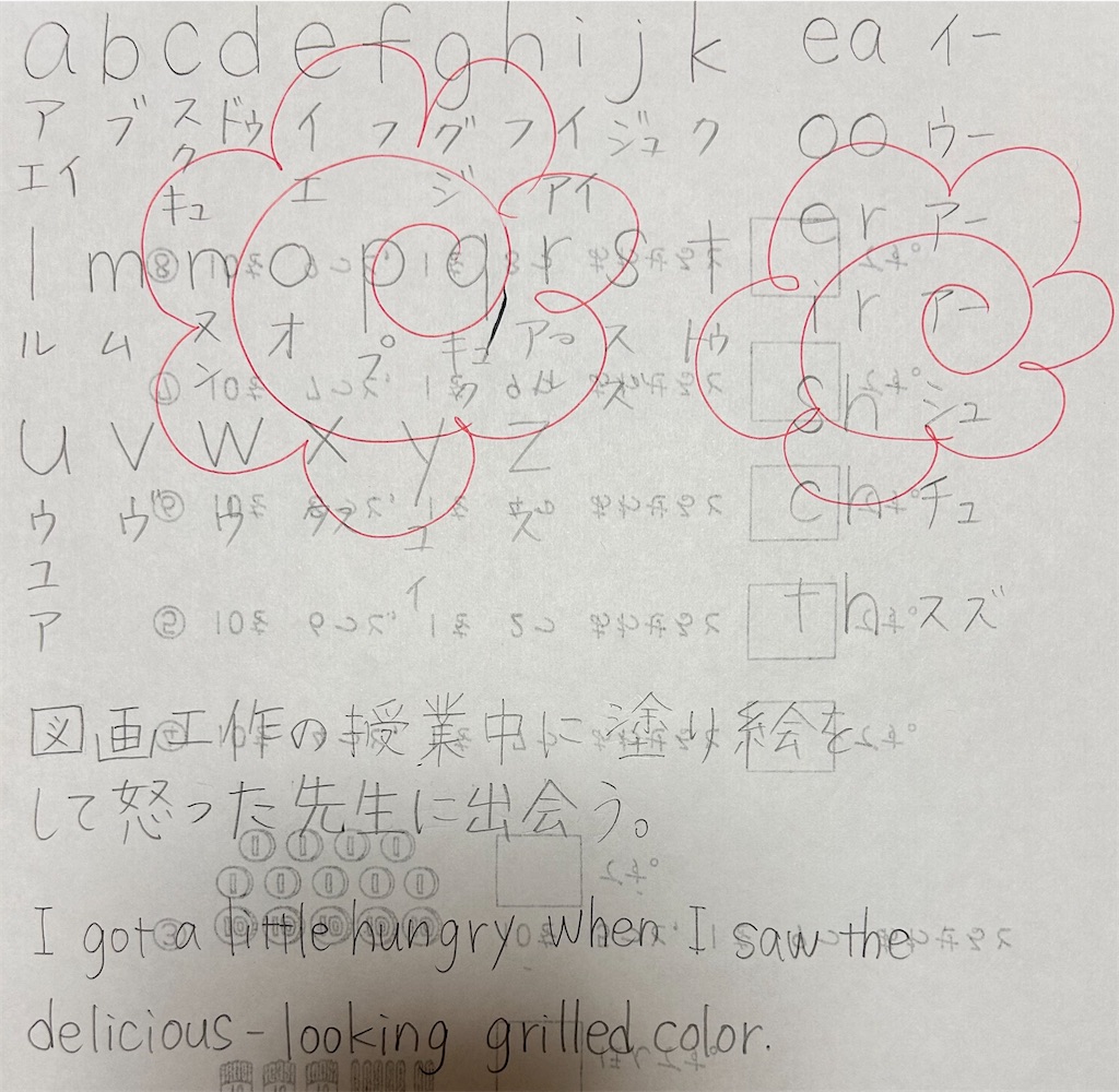 f:id:atamashikaku:20240505223150j:image f:id:atamashikaku:20240505223150j:image