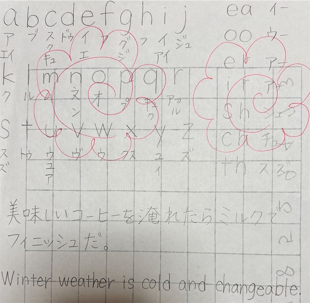 f:id:atamashikaku:20240520223313j:image