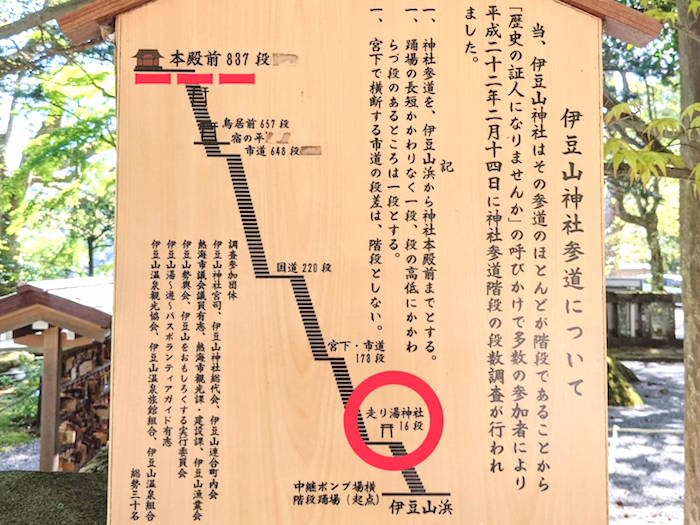 f:id:atamigo:20210512162108j:plain