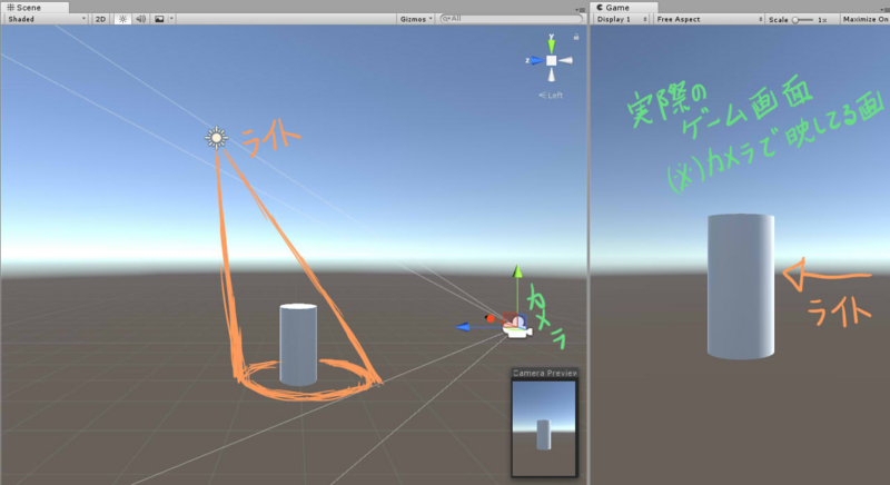 f:id:atamo_dev:20171016170455j:plain f:id:atamo_dev:20171016170455j:plain