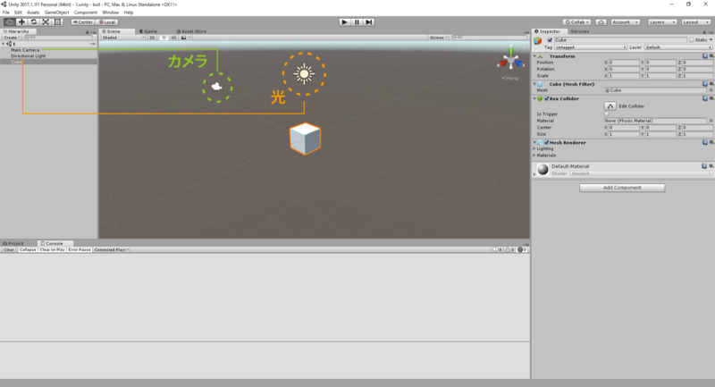 f:id:atamo_dev:20171016170510p:plain f:id:atamo_dev:20171016170510p:plain