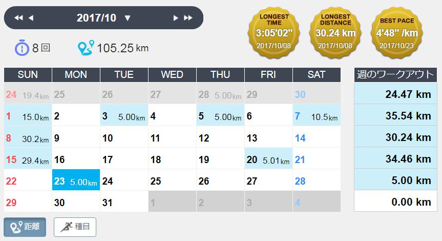 f:id:atarihazure:20171108230406j:plain