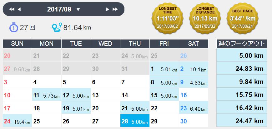 f:id:atarihazure:20171108230503j:plain