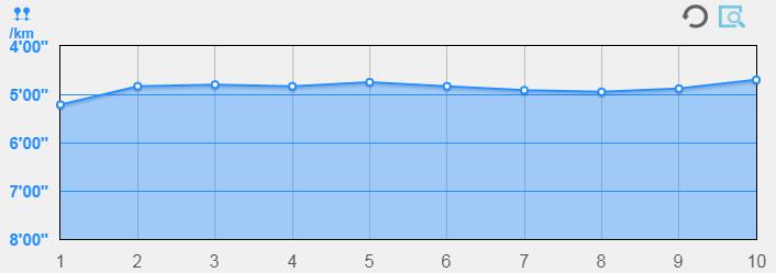 f:id:atarihazure:20180218200613j:plain