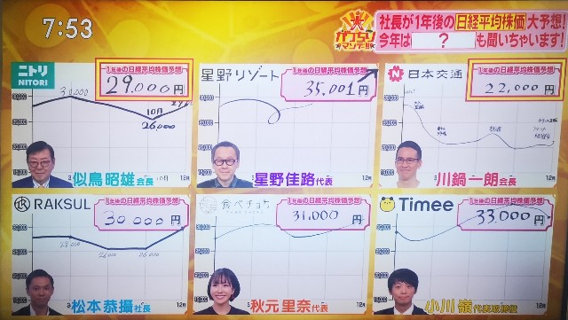 f:id:atarimaesore:20220123145253j:plain