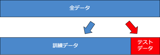 f:id:ataruto:20210310100812p:plain