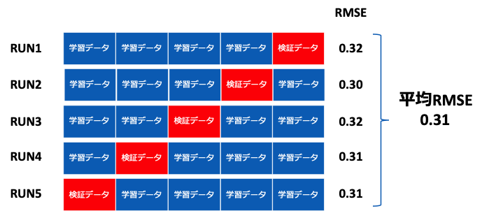 f:id:ataruto:20210313171147p:plain