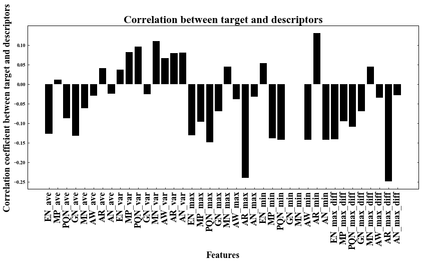 f:id:ataruto:20210325114834p:plain