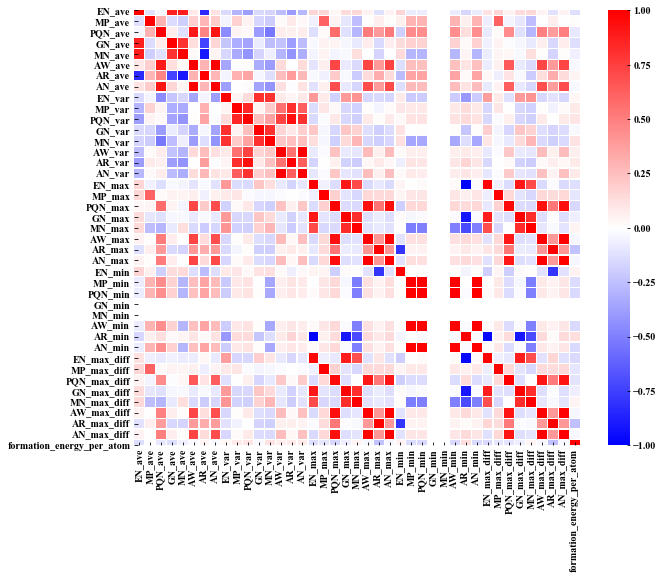 f:id:ataruto:20210325115015p:plain
