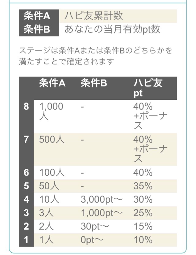 f:id:atashisuperdry:20160703002331p:image