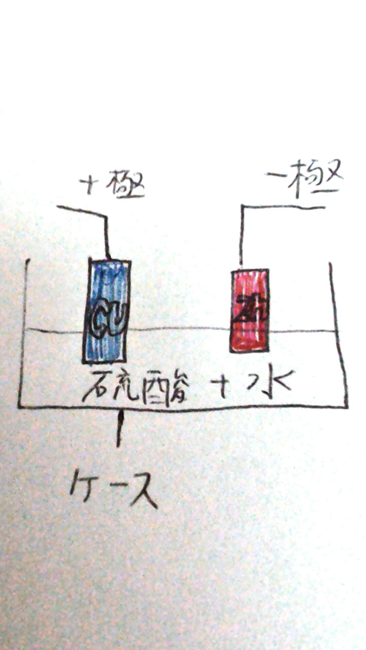 f:id:atastm44435:20181229052204j:plain