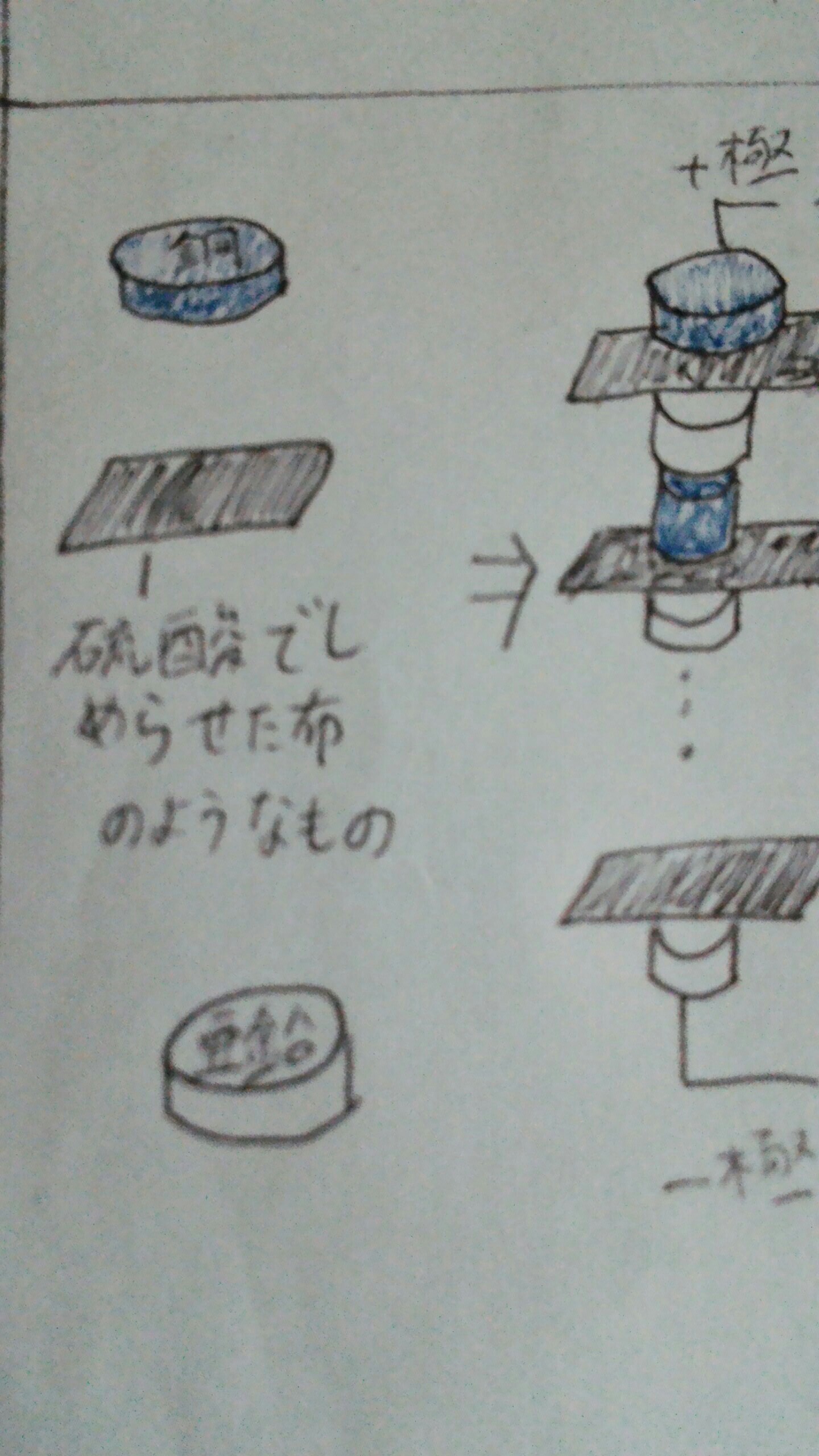 f:id:atastm44435:20181229052213j:plain