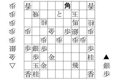 f:id:atauru_kougyou:20210705134838j:plain