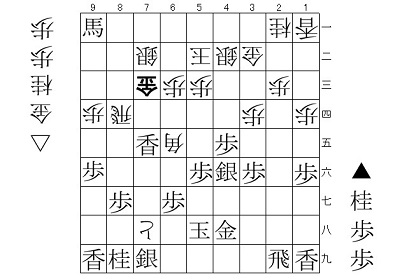 f:id:atauru_kougyou:20220308020207j:plain