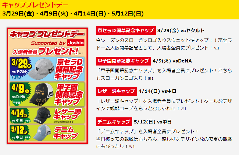 2019　阪神タイガース　入場者プレゼント企画