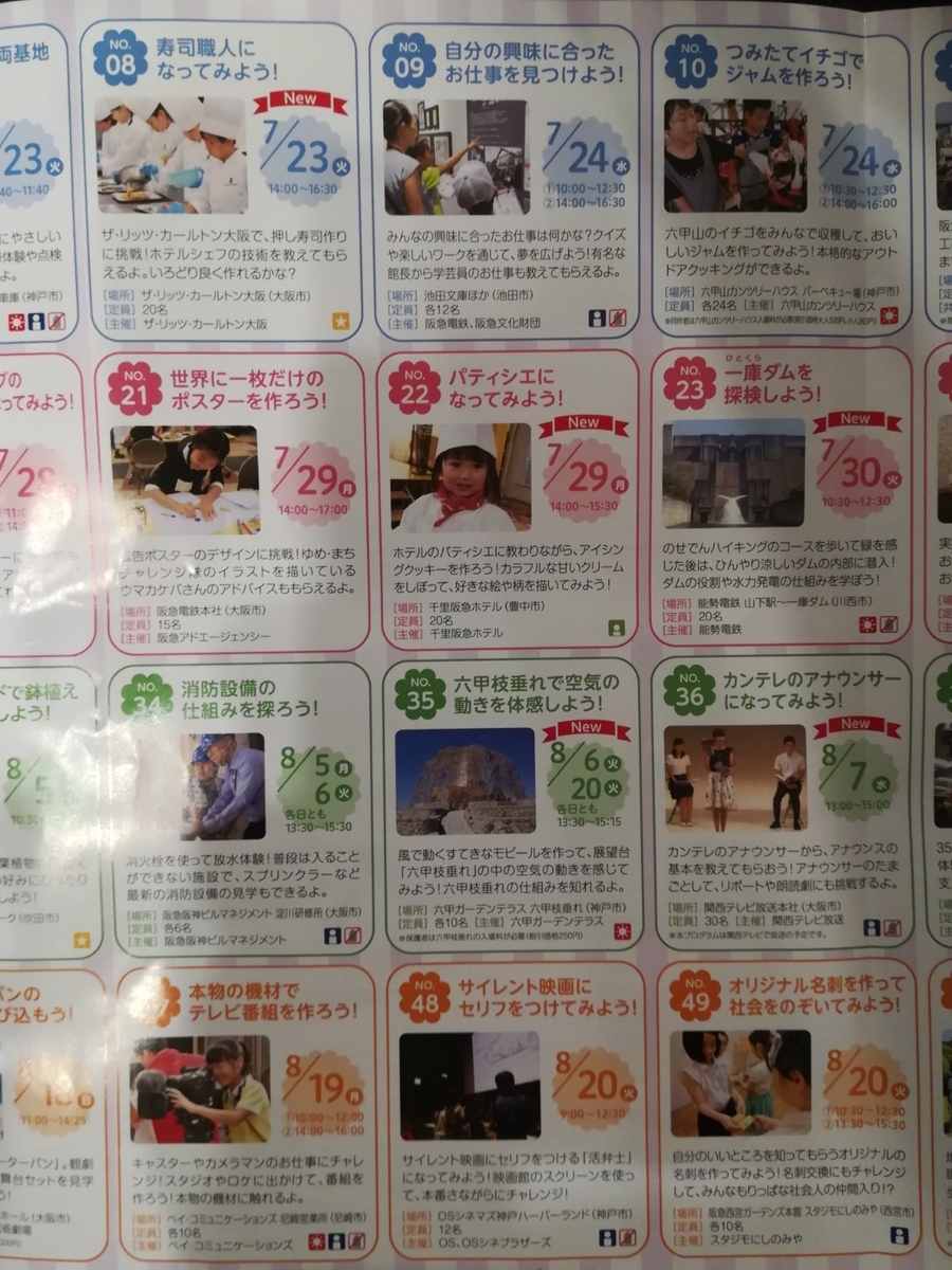 阪急阪神　ゆめ・まちチャレンジ隊　プログラム