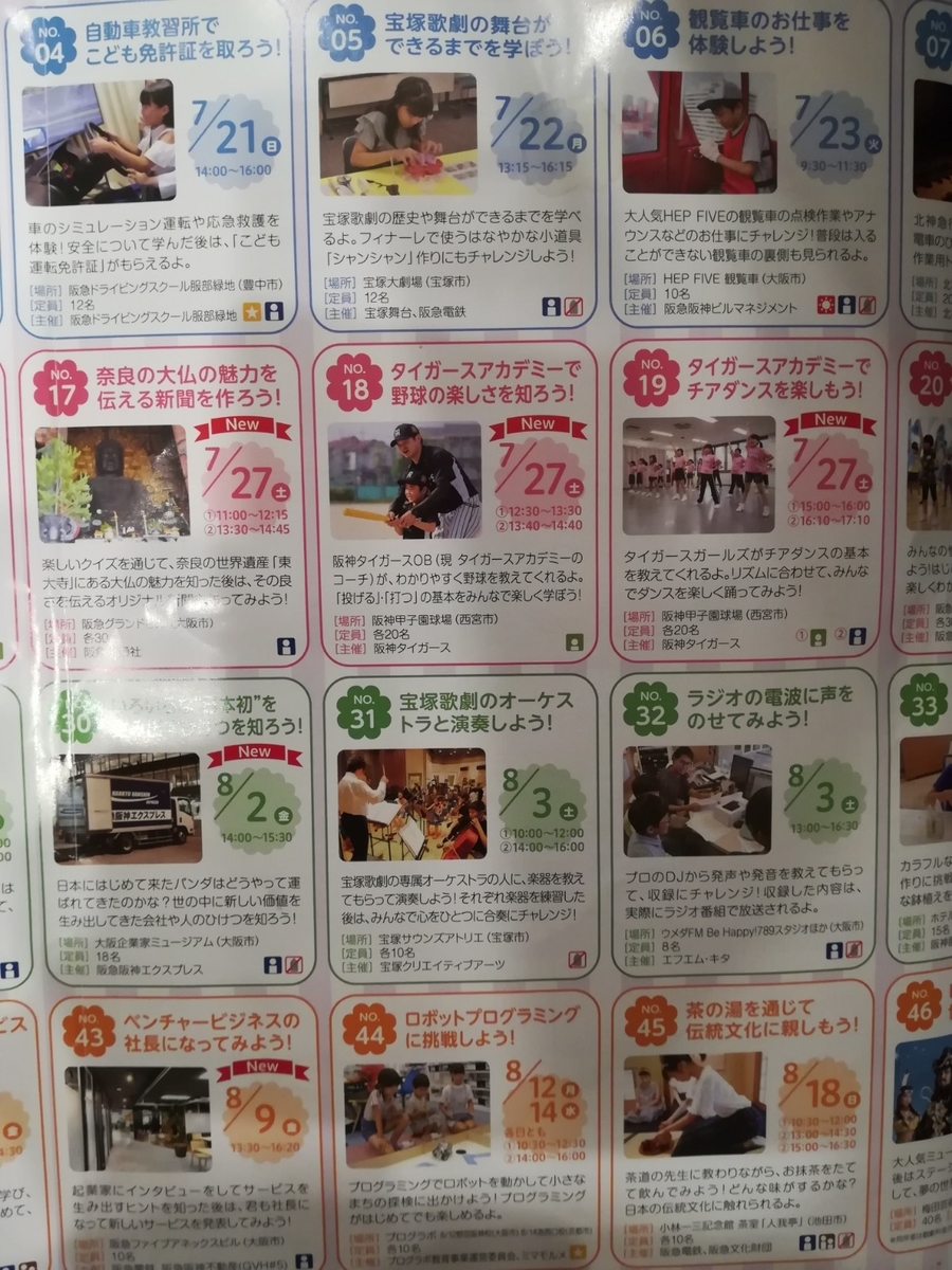 阪急阪神　ゆめ・まちチャレンジ隊　応募プログラム