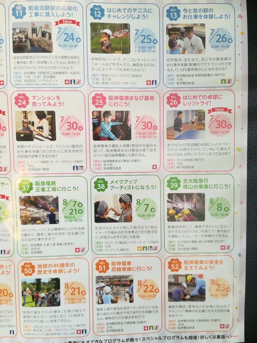 阪急阪神　ゆめ・まちチャレンジ隊　応募プログラム