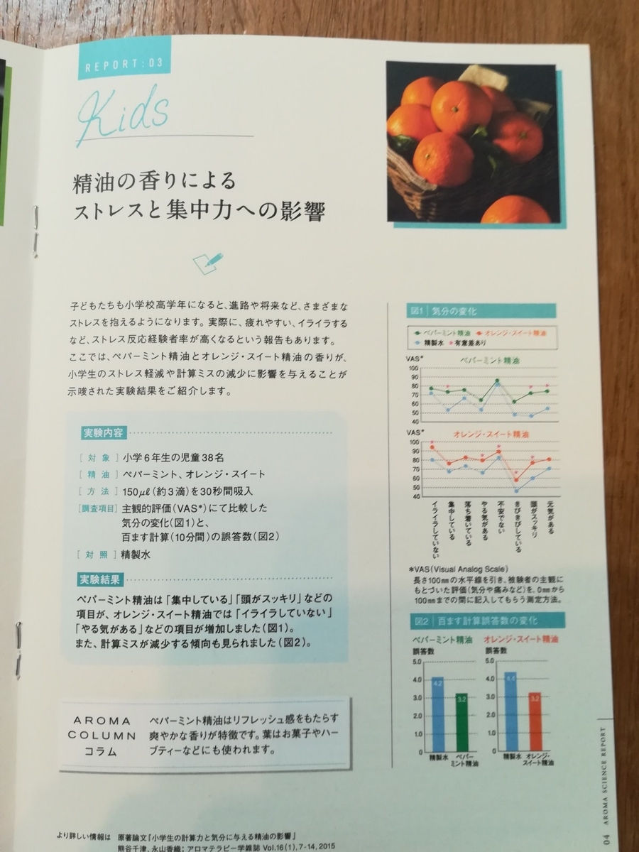 アロマテラピー効果 子ども