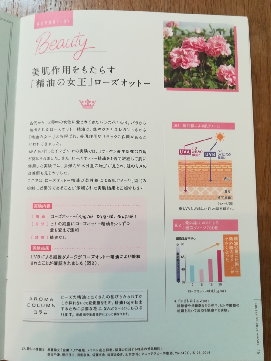アロマテラピー効果 美容