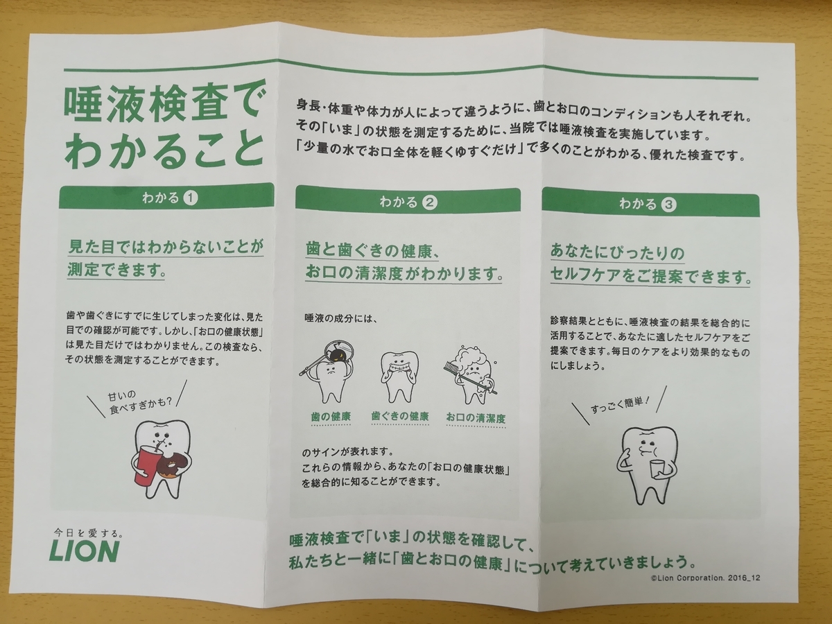 唾液検査でわかること