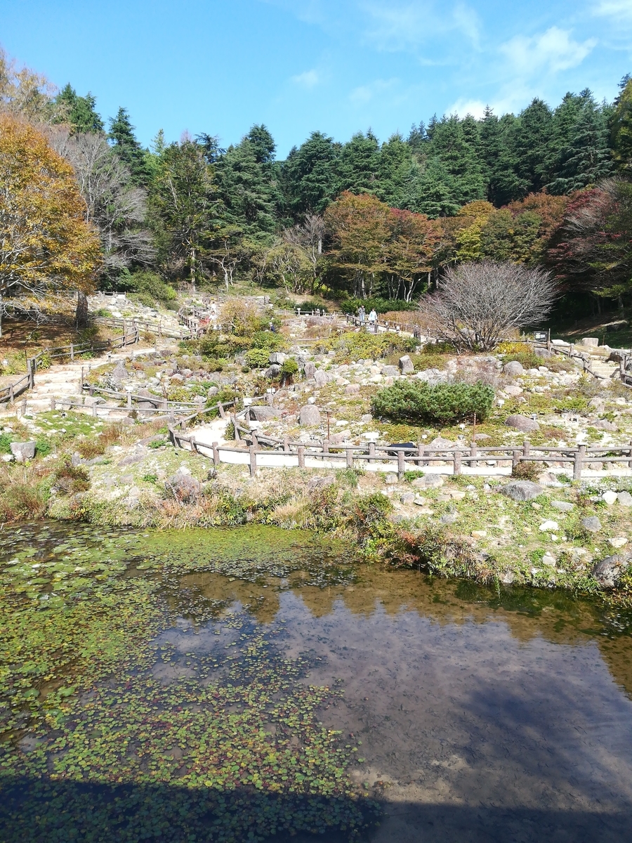 六甲高山植物園