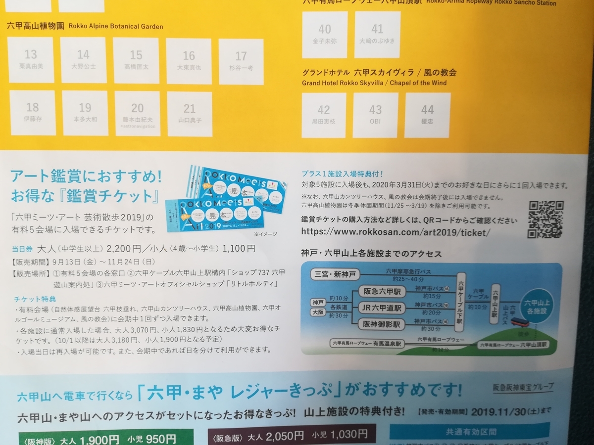 六甲ミーツ・アート芸術散歩　2019　鑑賞チケット
