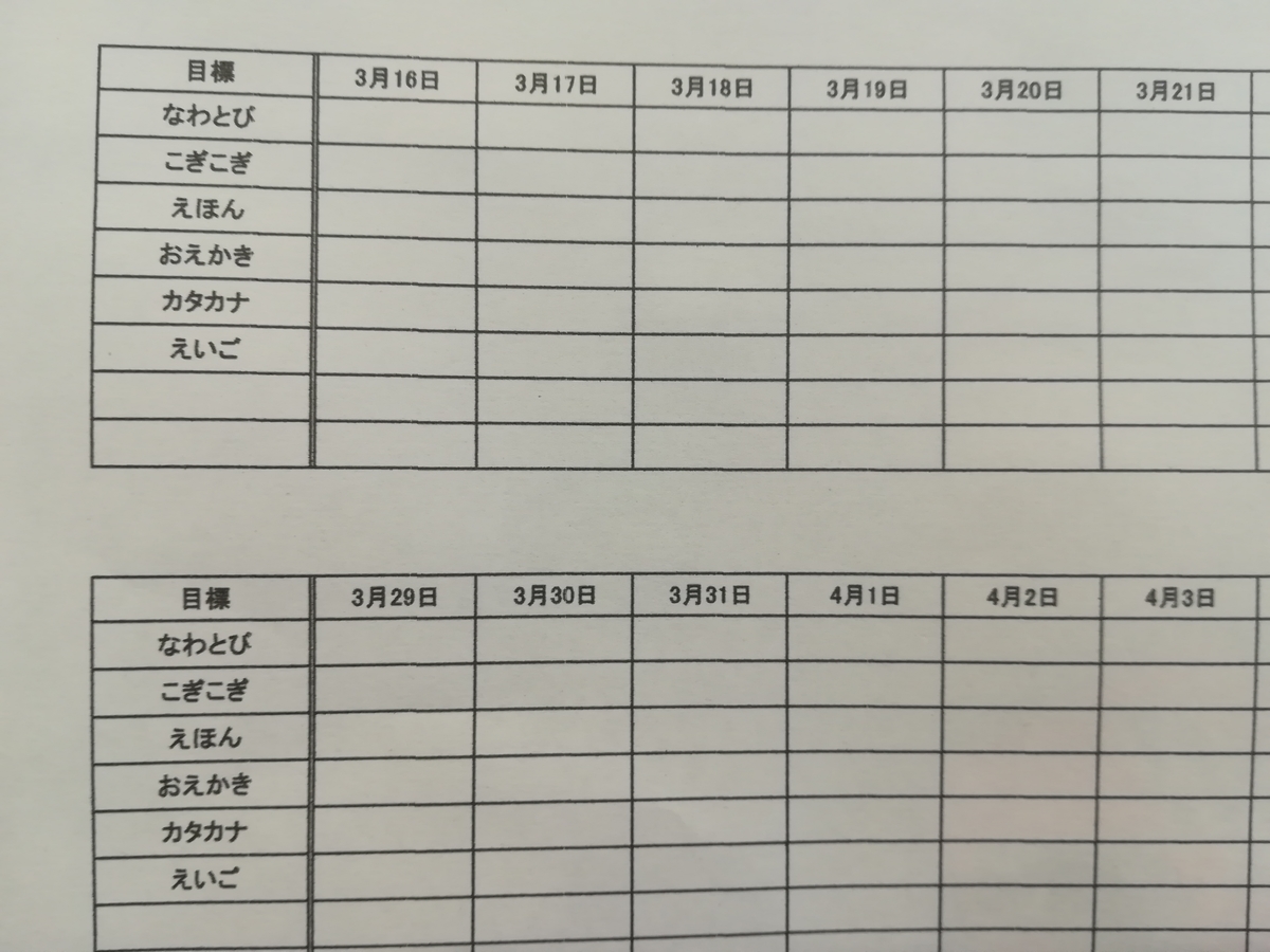 f:id:atchanyuichan:20200304112815j:plain