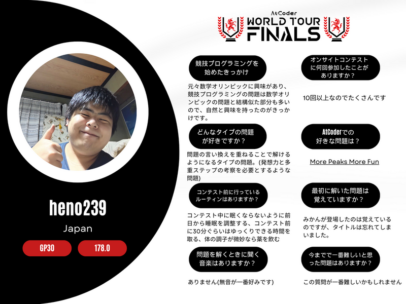 AtCoder World Tour Finals 2024 参加者プロフィール - AtCoderInfo
