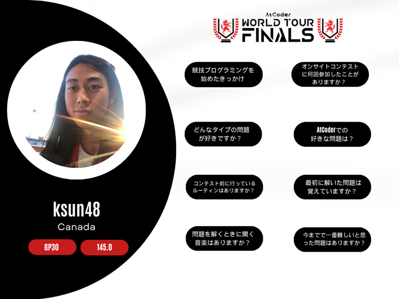 AtCoder World Tour Finals 2024 参加者プロフィール - AtCoderInfo