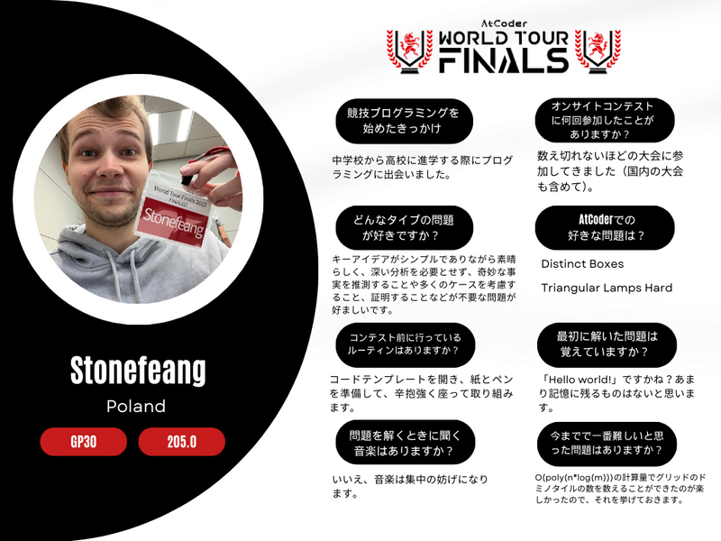 AtCoder World Tour Finals 2024 参加者プロフィール - AtCoderInfo