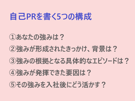 f:id:atcon:20210824212205p:plain
