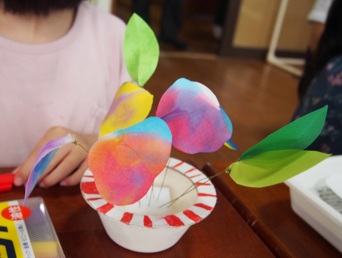 f:id:atelier-maan:20190627165000j:plain