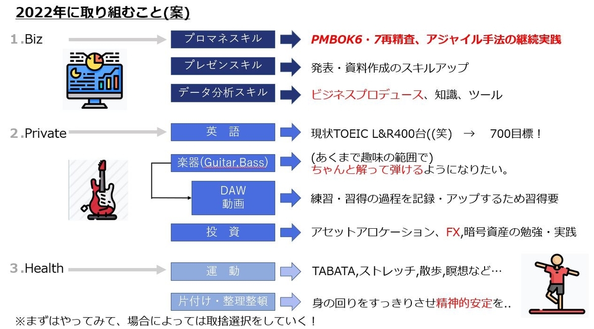 f:id:atelier-san:20220102224235j:plain