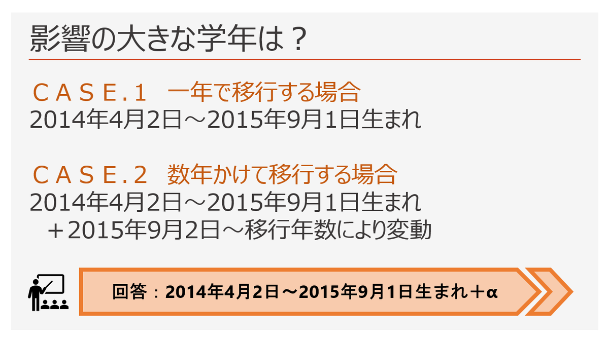 f:id:atelier-shonagon:20200514234924p:plain f:id:atelier-shonagon:20200514234924p:plain